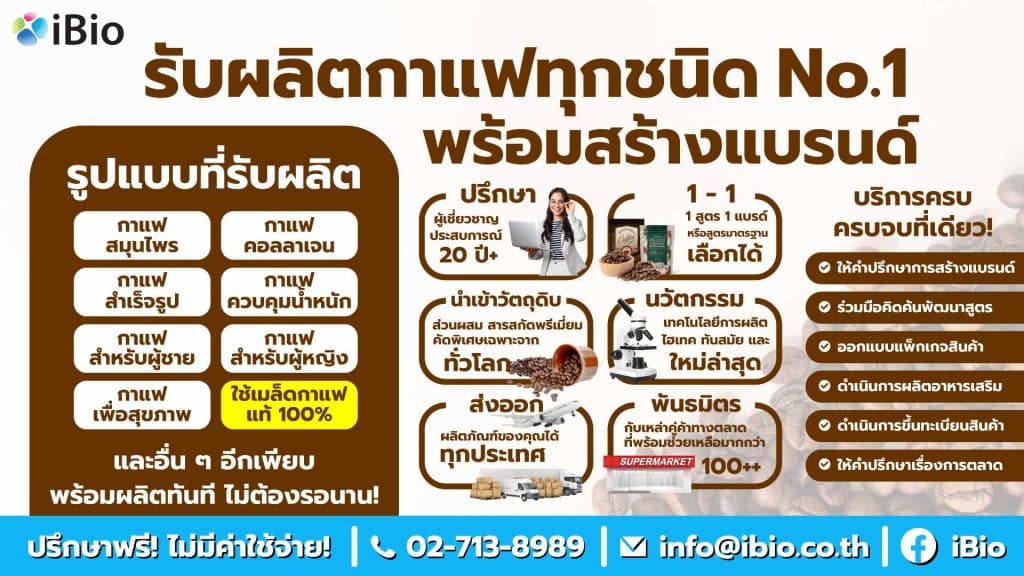 โรงงานผลิตกาแฟ อันดับ 1 รับผลิตกาแฟทุกชนิด พร้อมสร้างแบรนด์